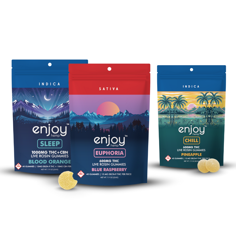 Enjoy Hemp Best Sellers Box