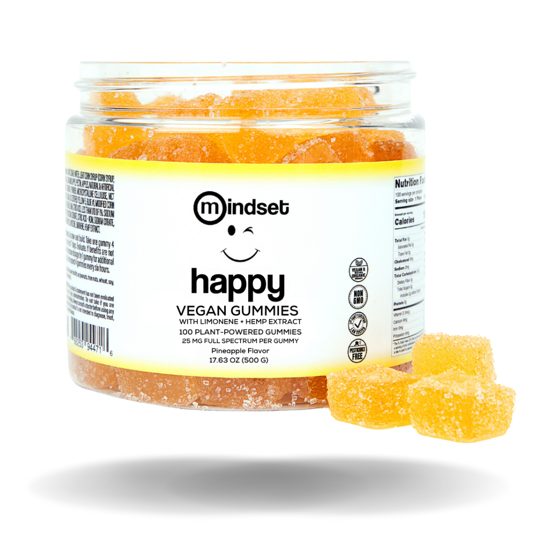 Mindset HAPPY Gummies Best Price