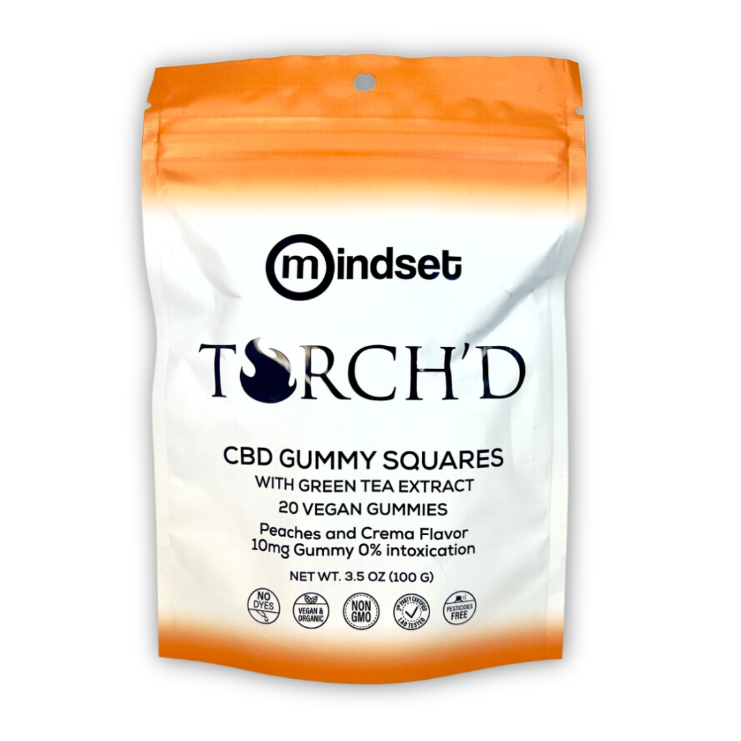 Torchd x Mindset Energy 20 Gummy Pack Best Price