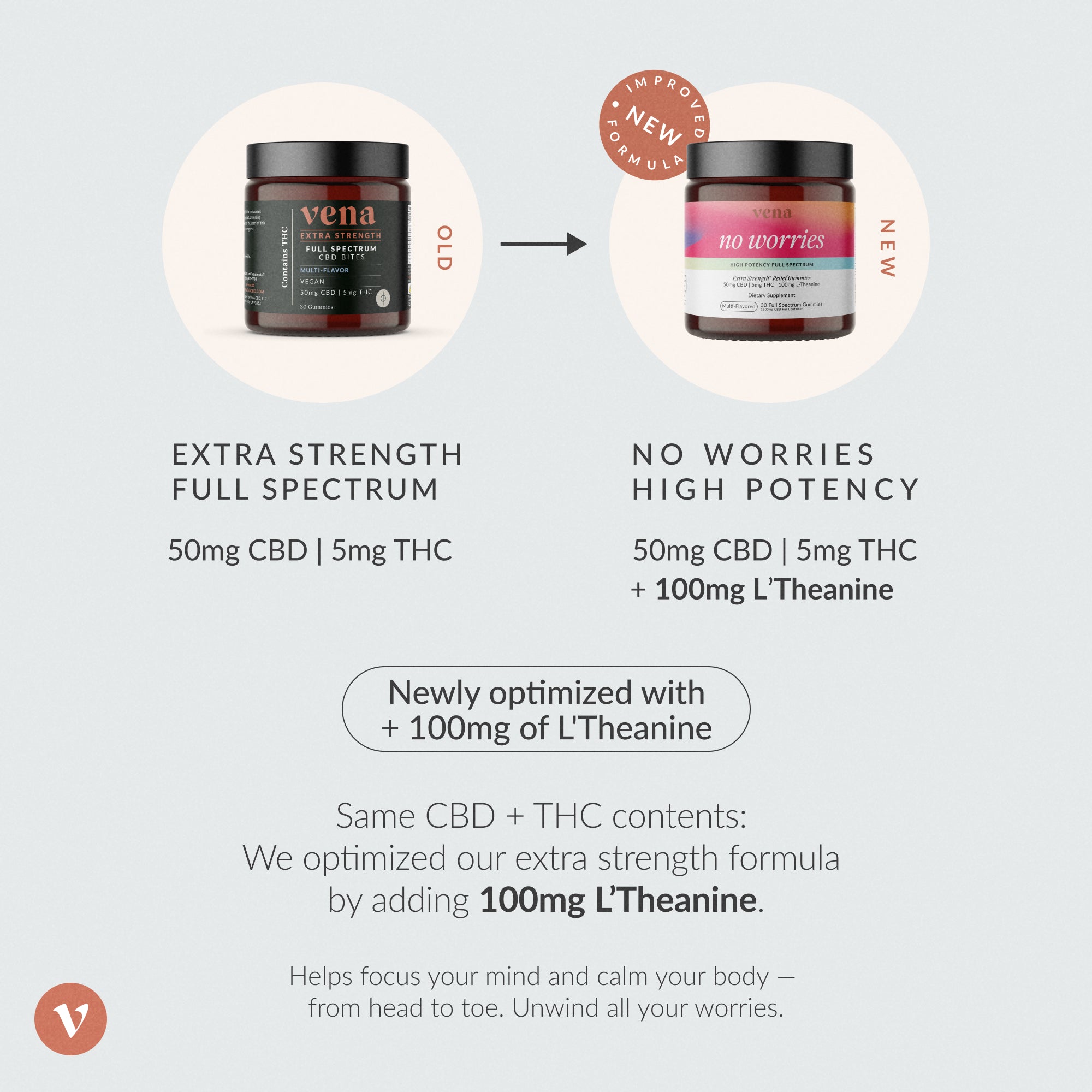 Vena CBD No Worries Extra Strength Relief Gummies