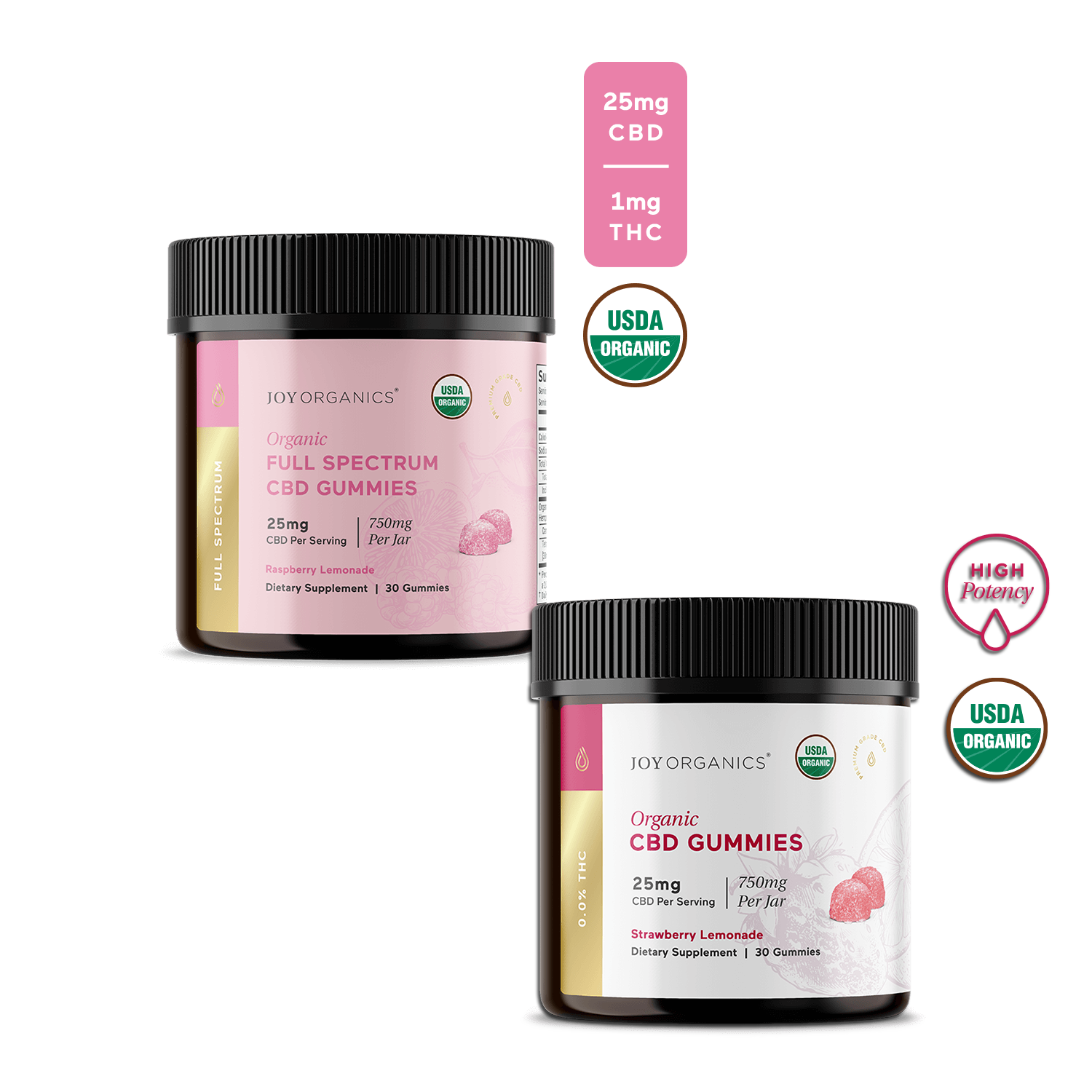 Joy Organics 25mg Full and Broad Spectrum CBD Gummies Best Price