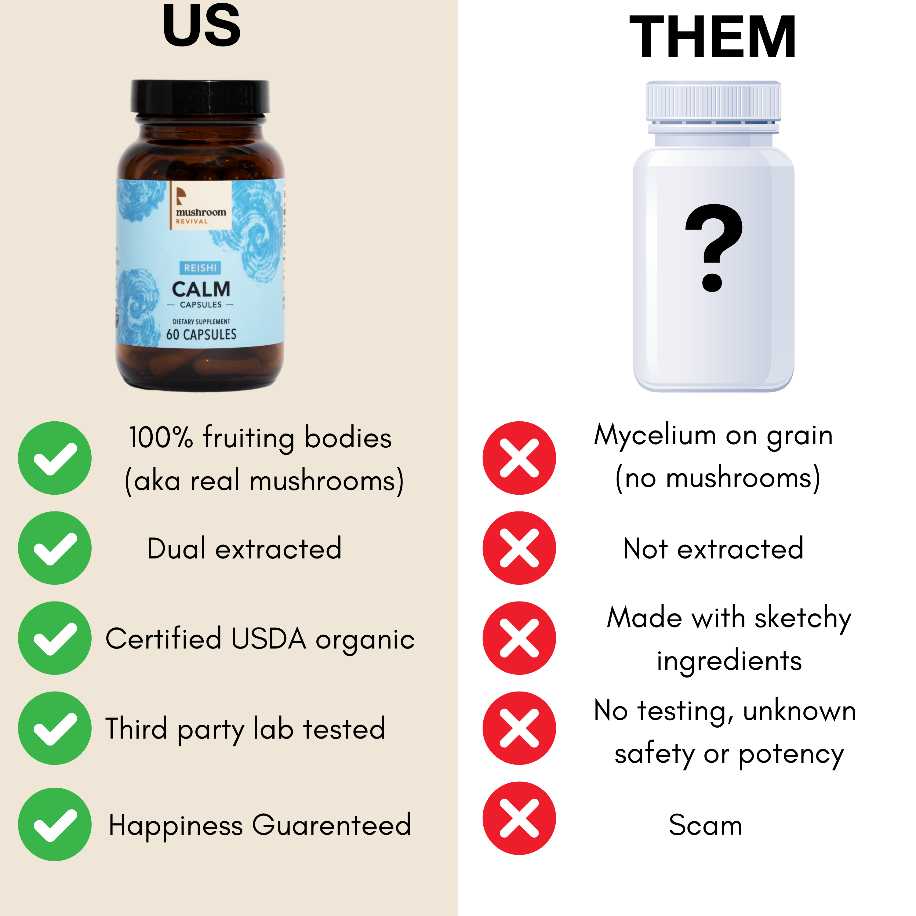 Mushroom Revival Calm Reishi Mushroom Capsules