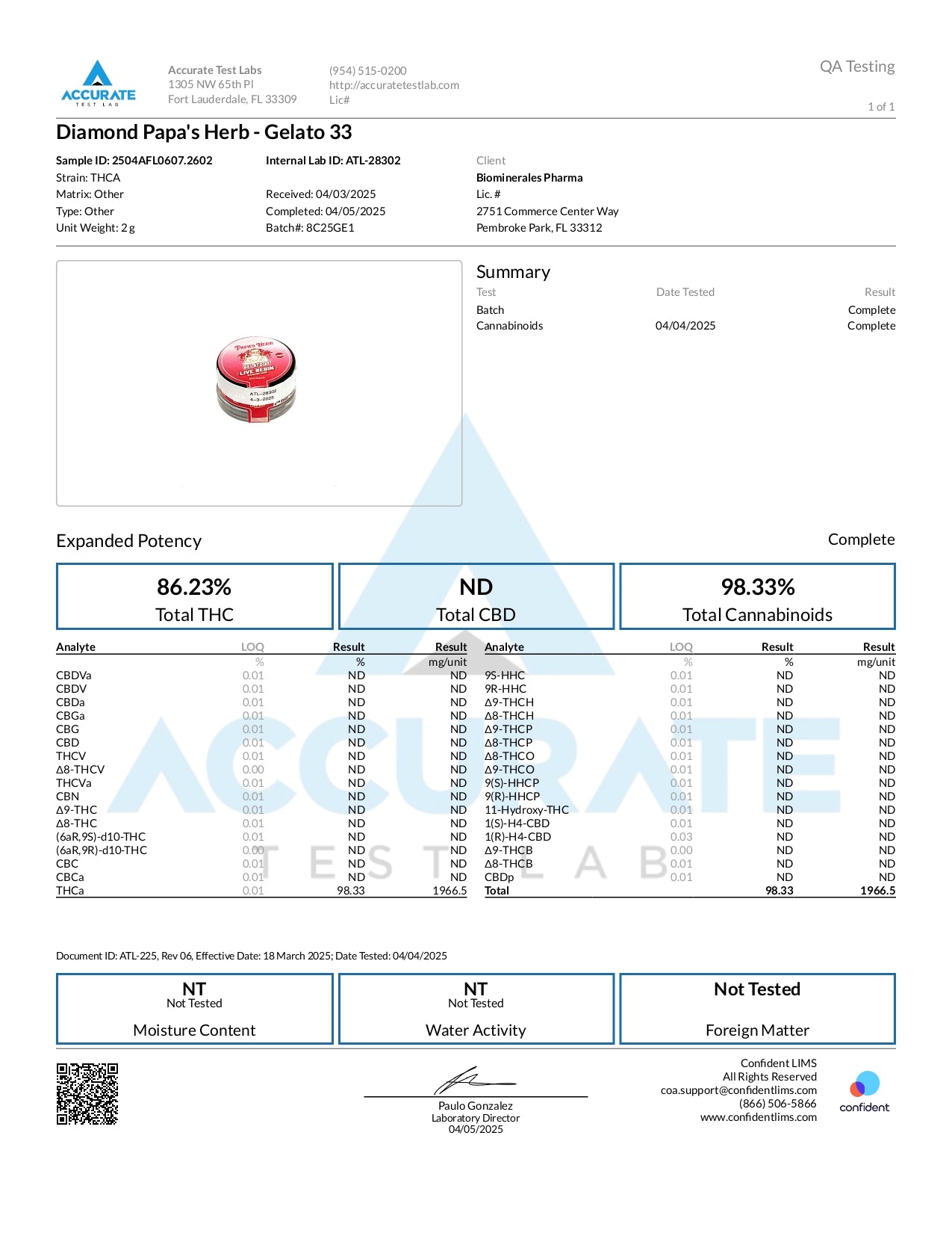 Papa's Herb 2G DABS GELATO 33 HYBRID