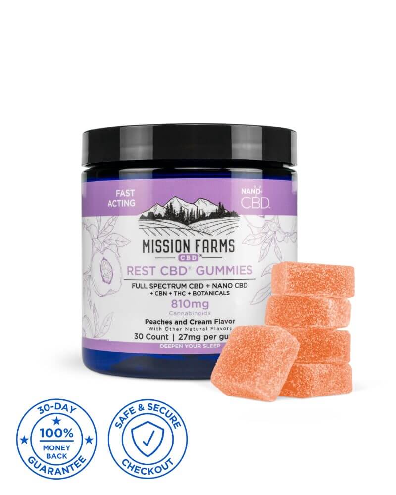 Mission Farms Relieve CBD Gummies with Nano CBD