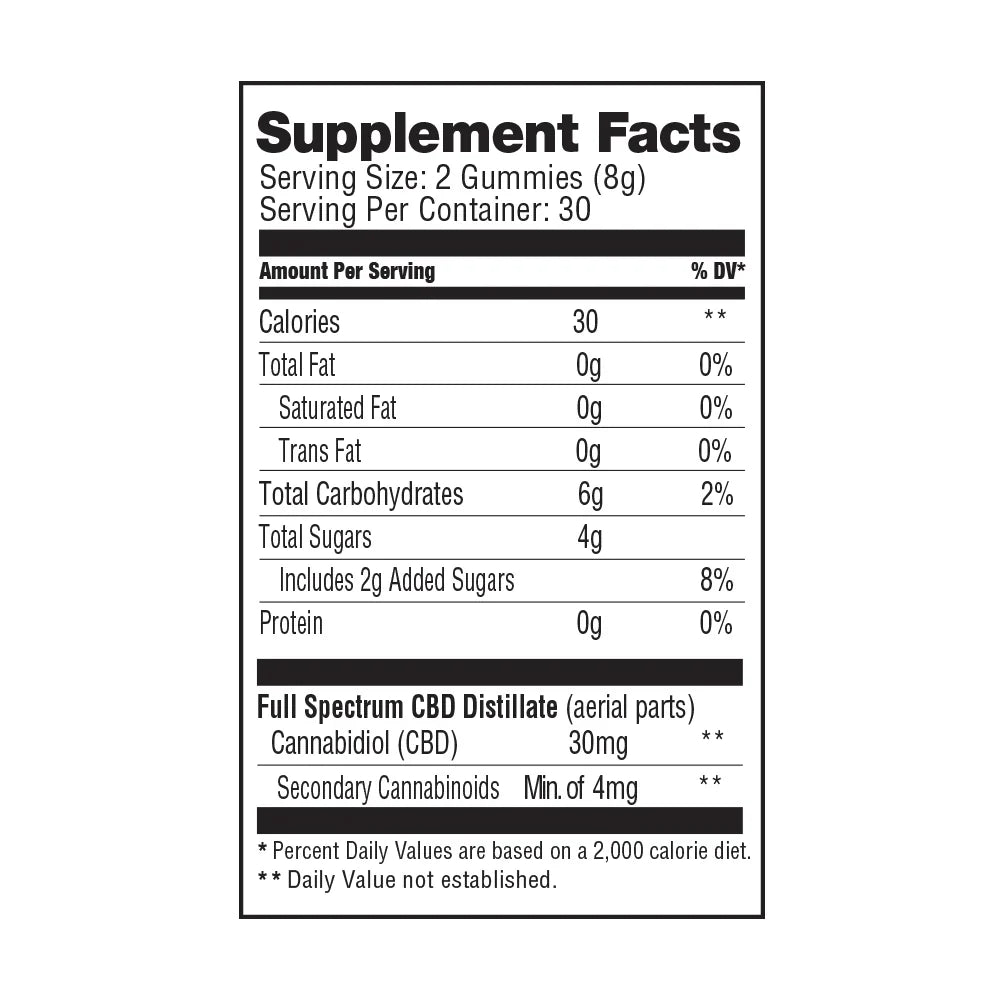 Nuleaf Naturals CBD Soothe Gummies