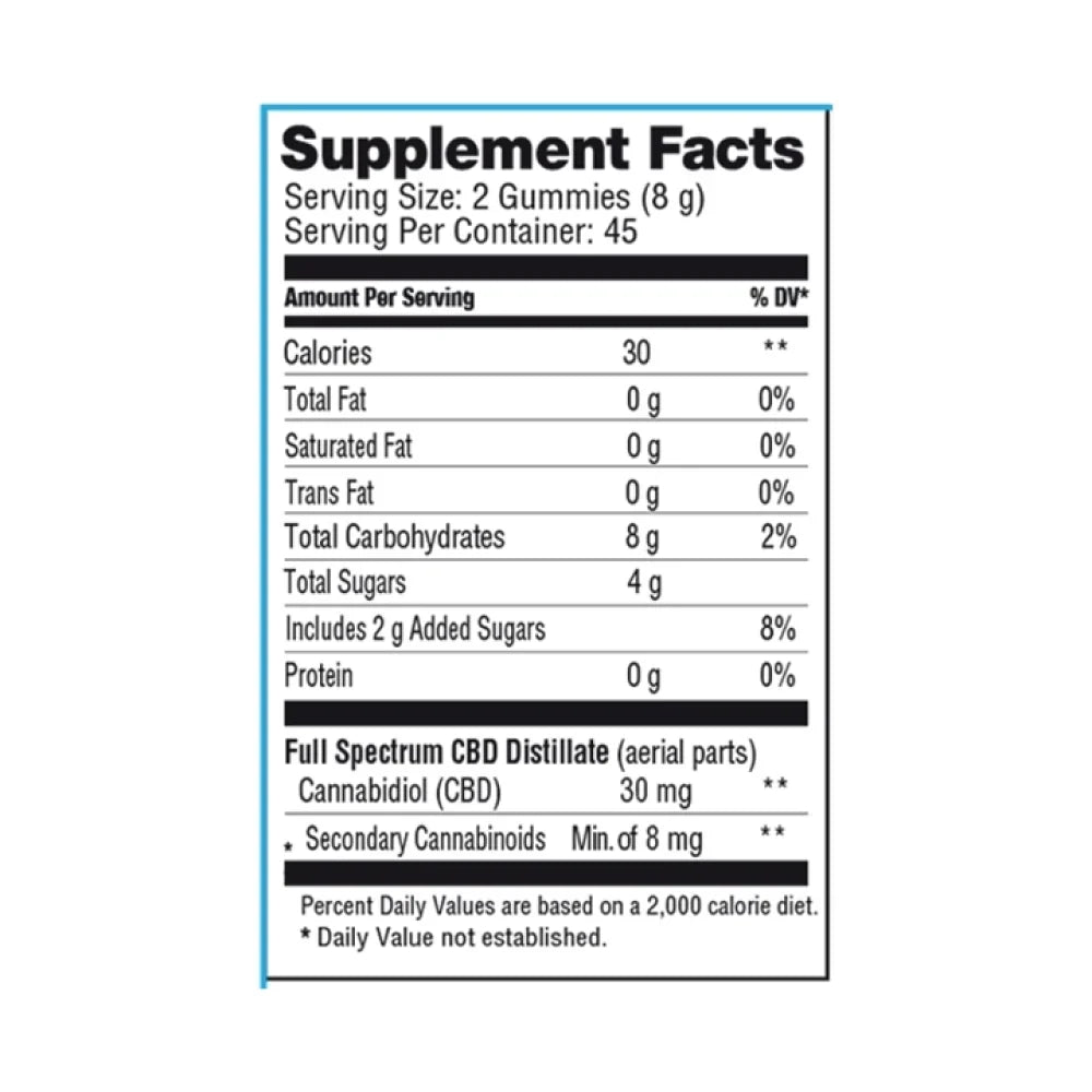 Nuleaf Naturals CBD Soothe Gummies