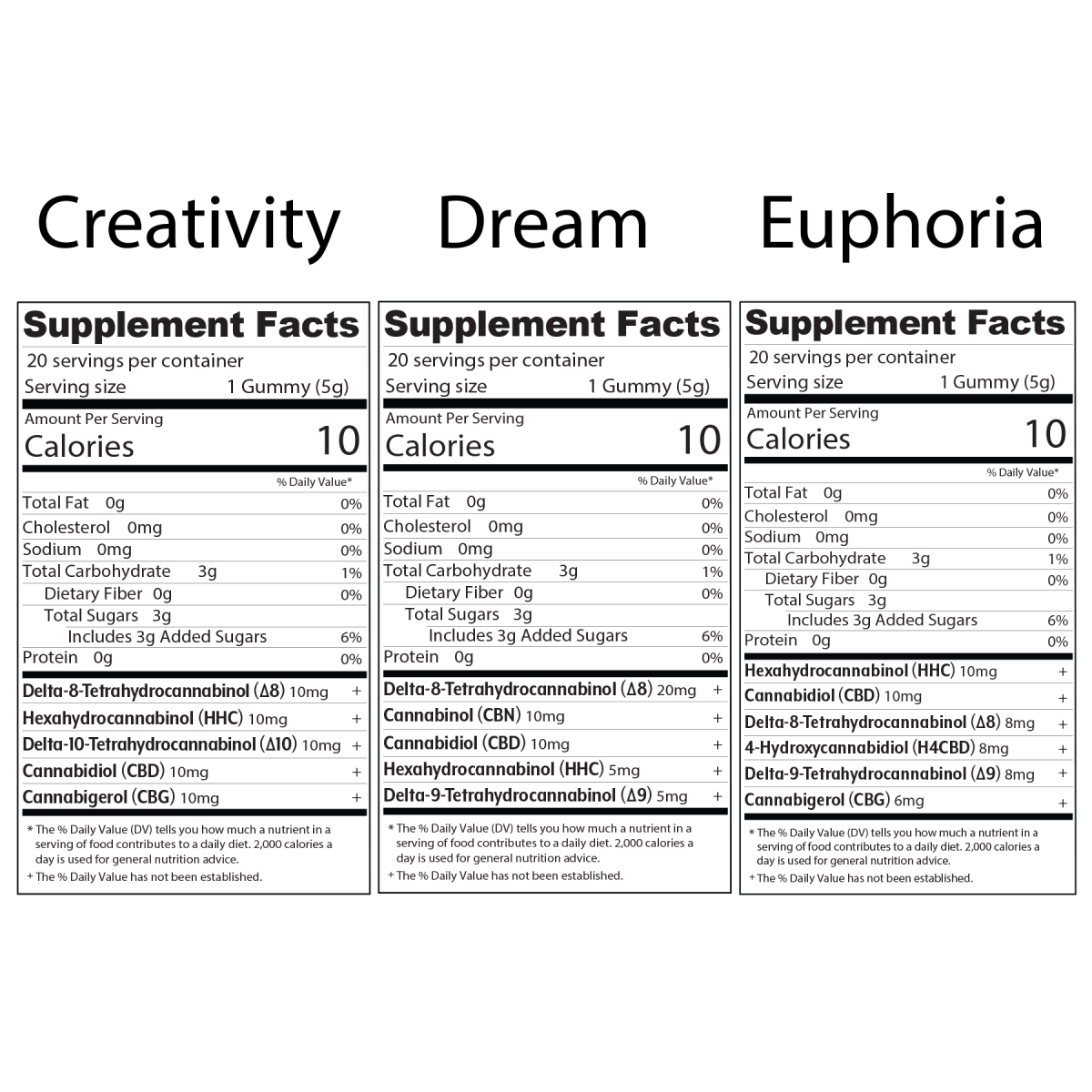 Mellow Fellow M-Fusions Blends Bundle (3 Pack) Best Price