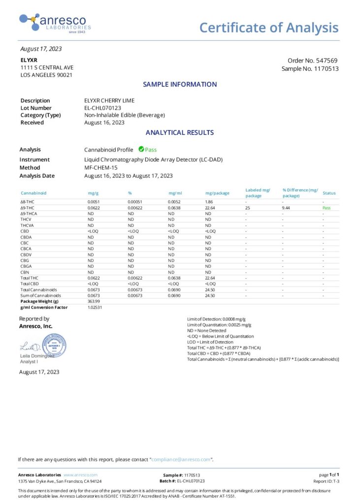 Elyxr Delta 9 Drinks (25mg D9) – 4 Pack Best Price