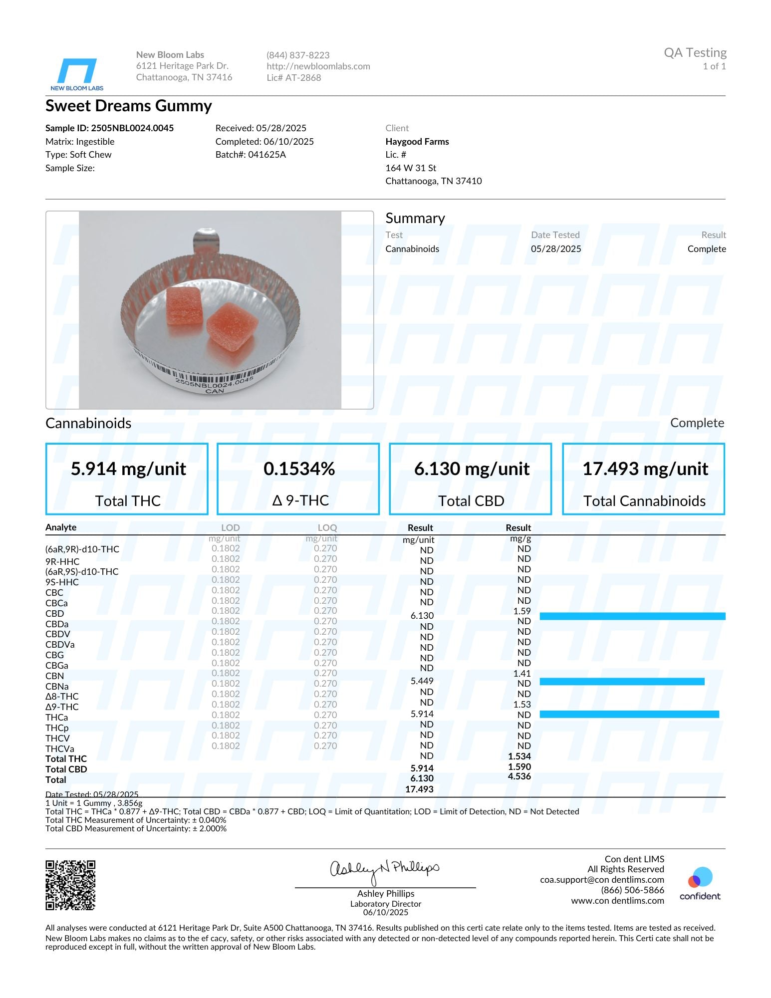 Haygood Farms Sweet Dreams: CBN & Delta 9 THC Live Resin Gummies – Indica - Mixed Berry