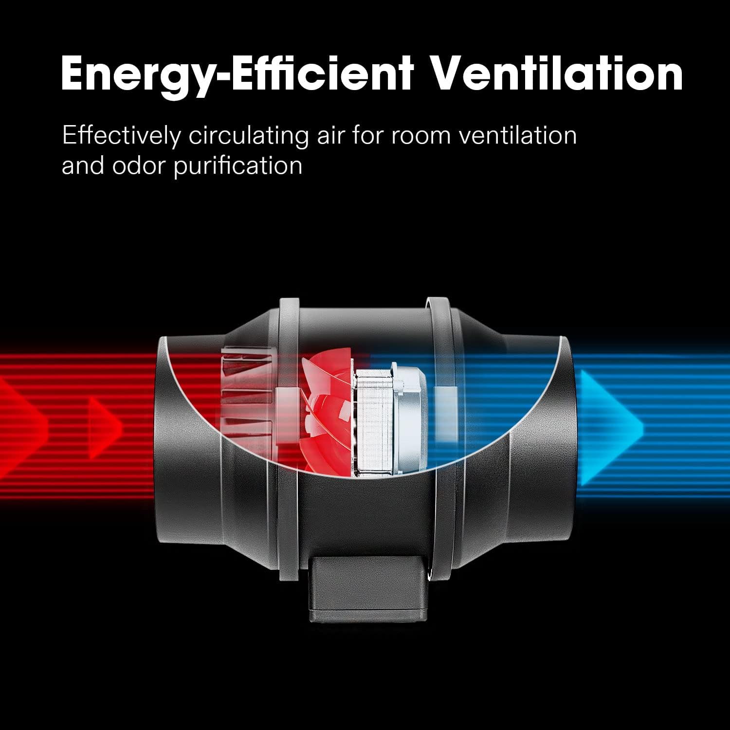 VIVOSUN R6 6 Inch 390 CFM Inline Duct Fan with Variable Speed Controller HVAC Blower for Ventilation