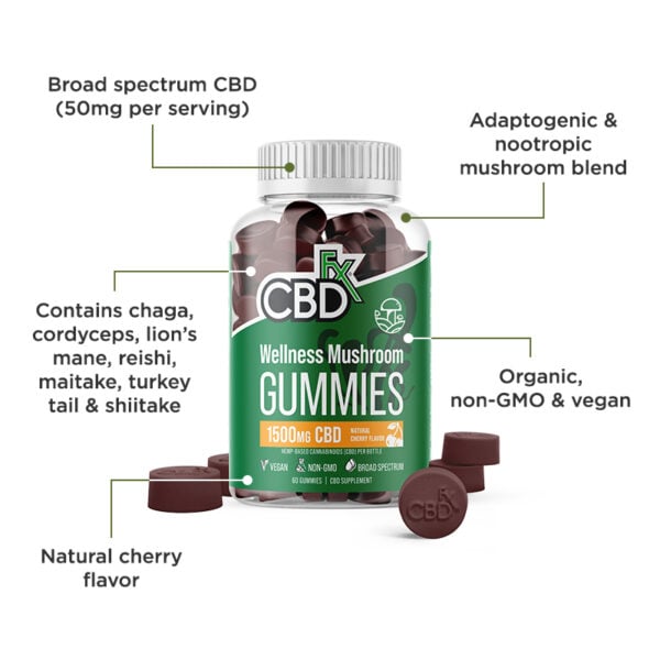 CBDfx CBD Gummies With Mushrooms for Wellness 1500mg
