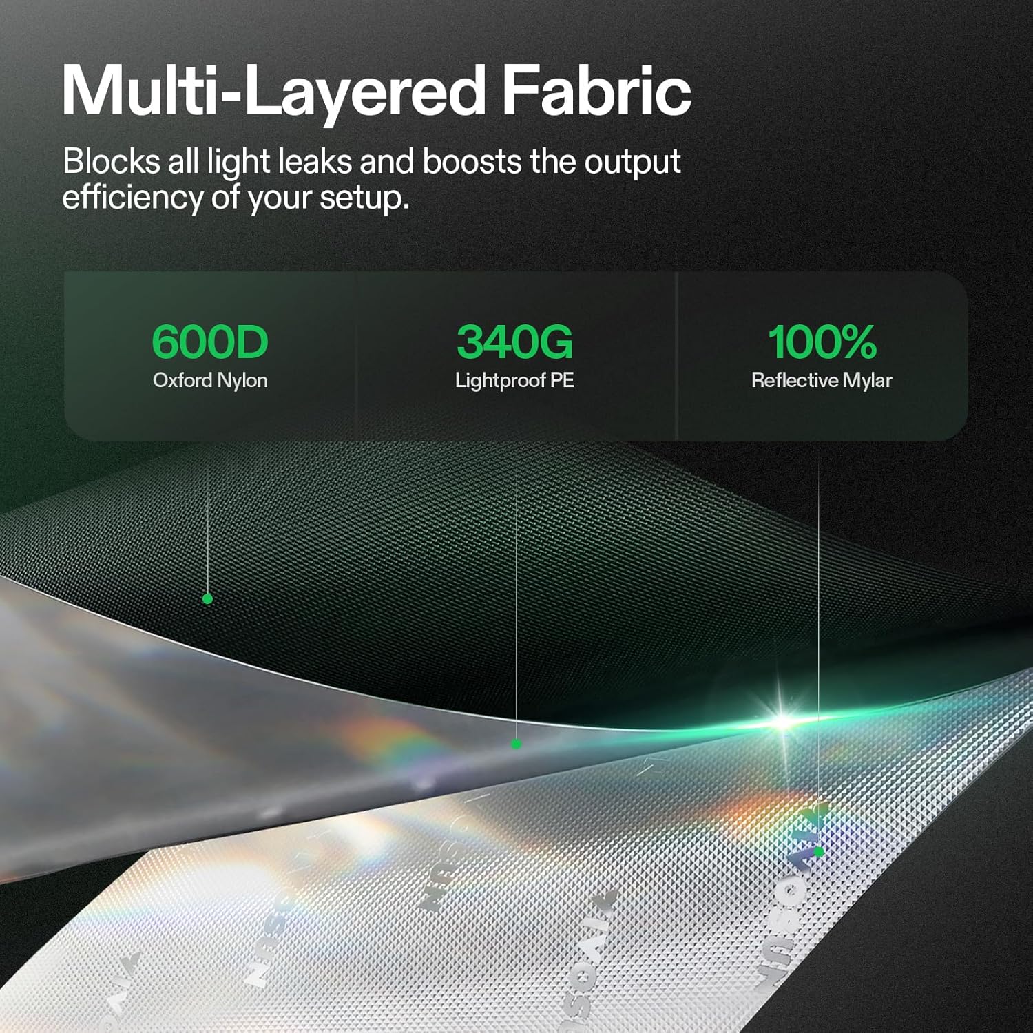 VIVOSUN S276 32"x32"x63" Grow Tent, High Reflective Mylar with Observation Window and Floor Tray for Hydroponics Indoor Plant for VS1500