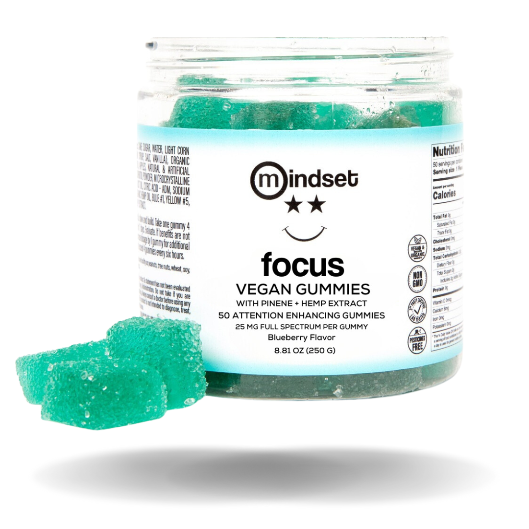 Mindset FOCUS Gummies Best Price