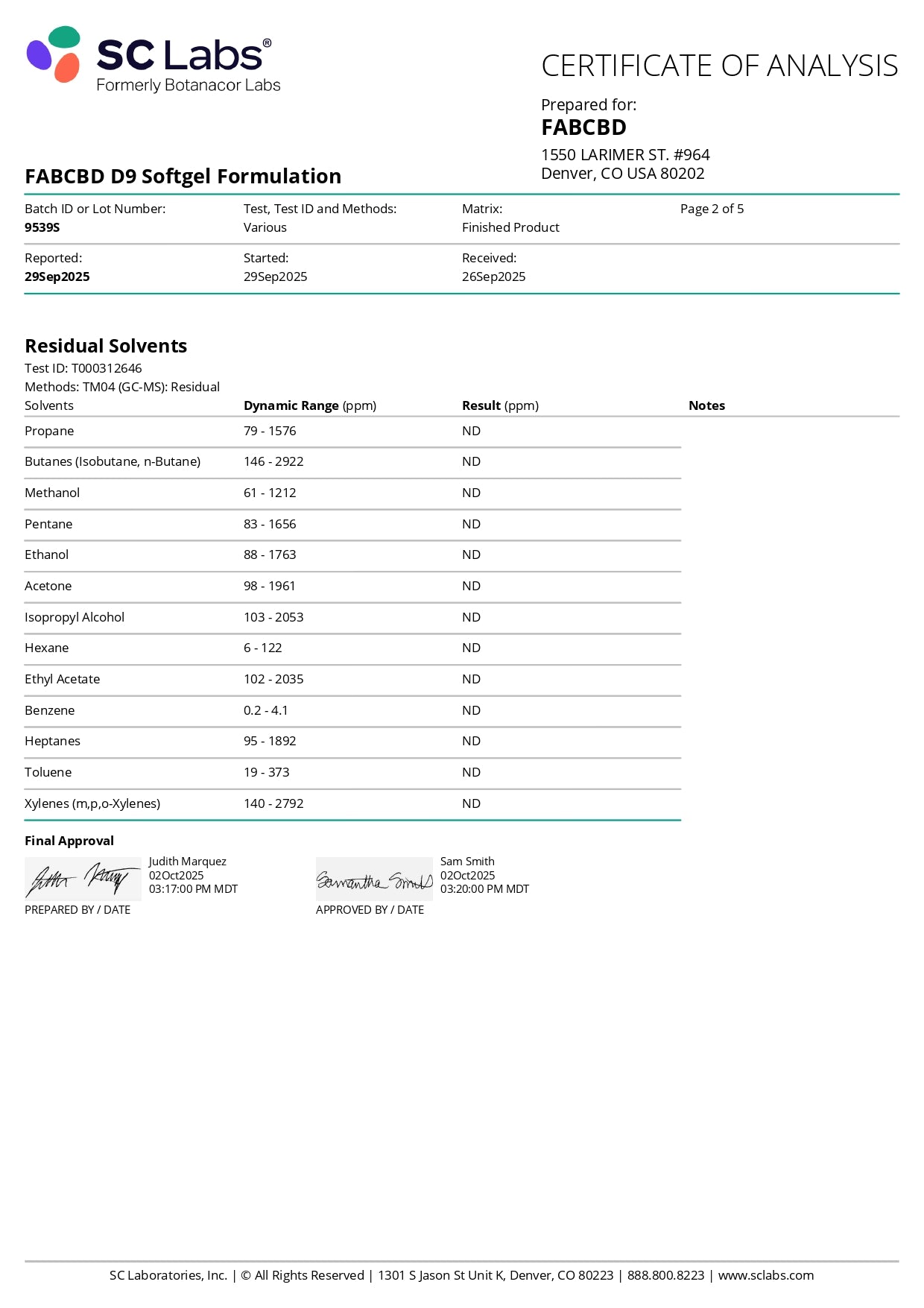 FAB Kites D9 THC Softgels (150mg)