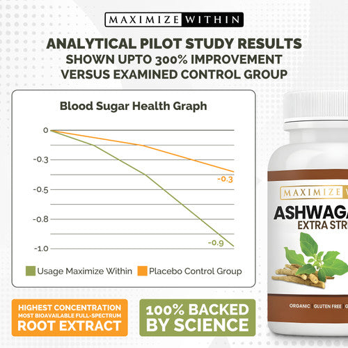 Ashwagandha Root Extra Strength - Maximum Slim | Supports Stress Relief & Vitality