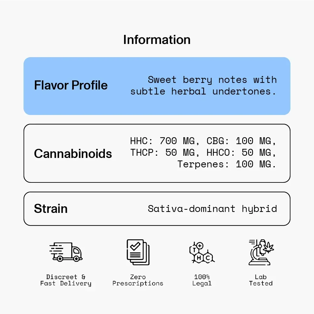 Diet Smoke Blue Dream Cart