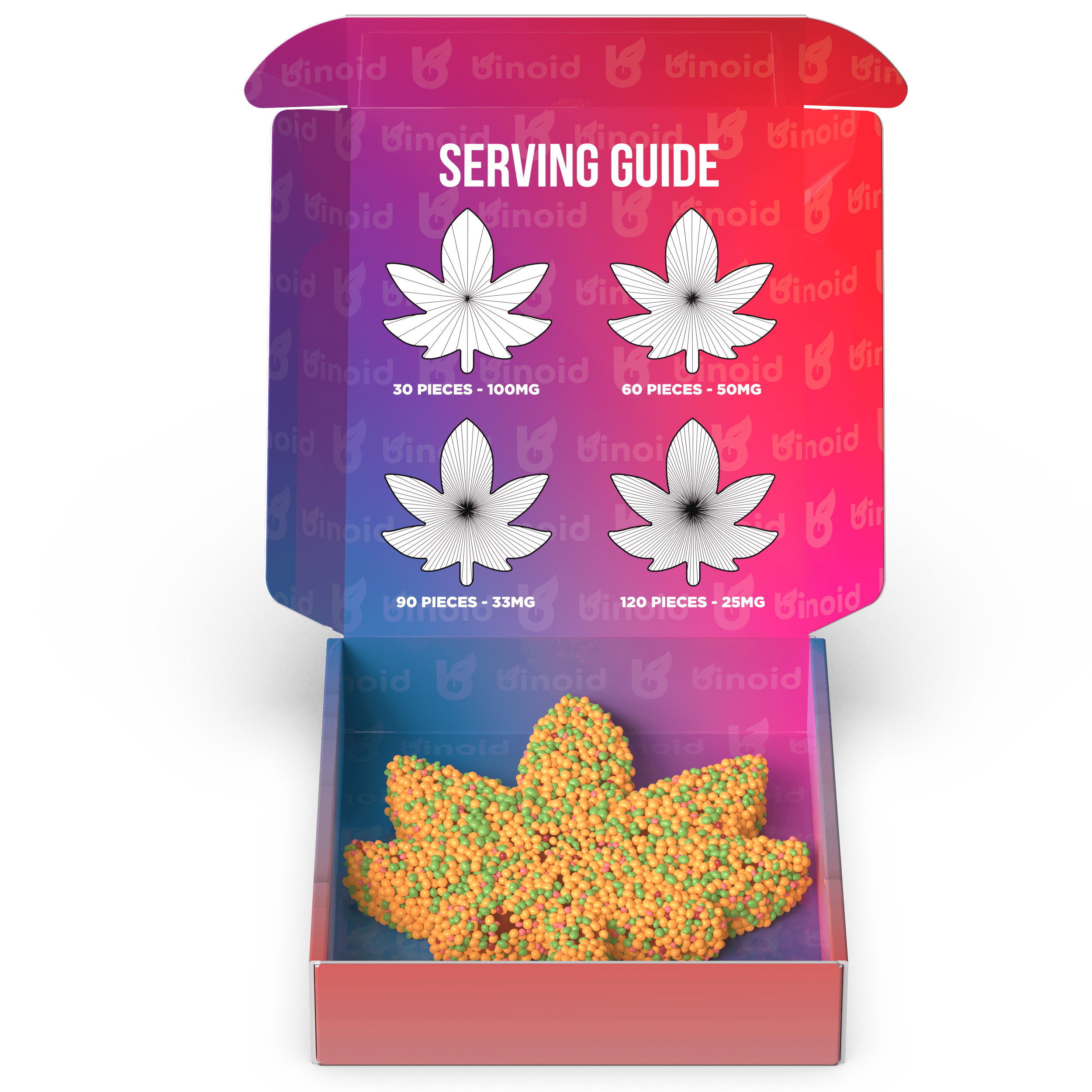 Binoid The BFG w/Candy Dots – 3000mg Largest Legal Gummy Best Price