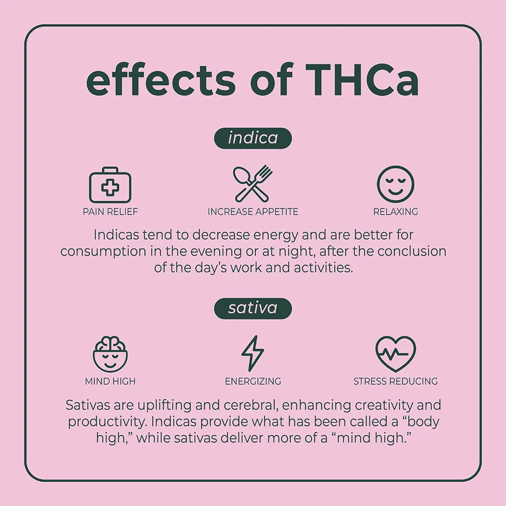 BudPop THCA Pre-Roll – Han Solo