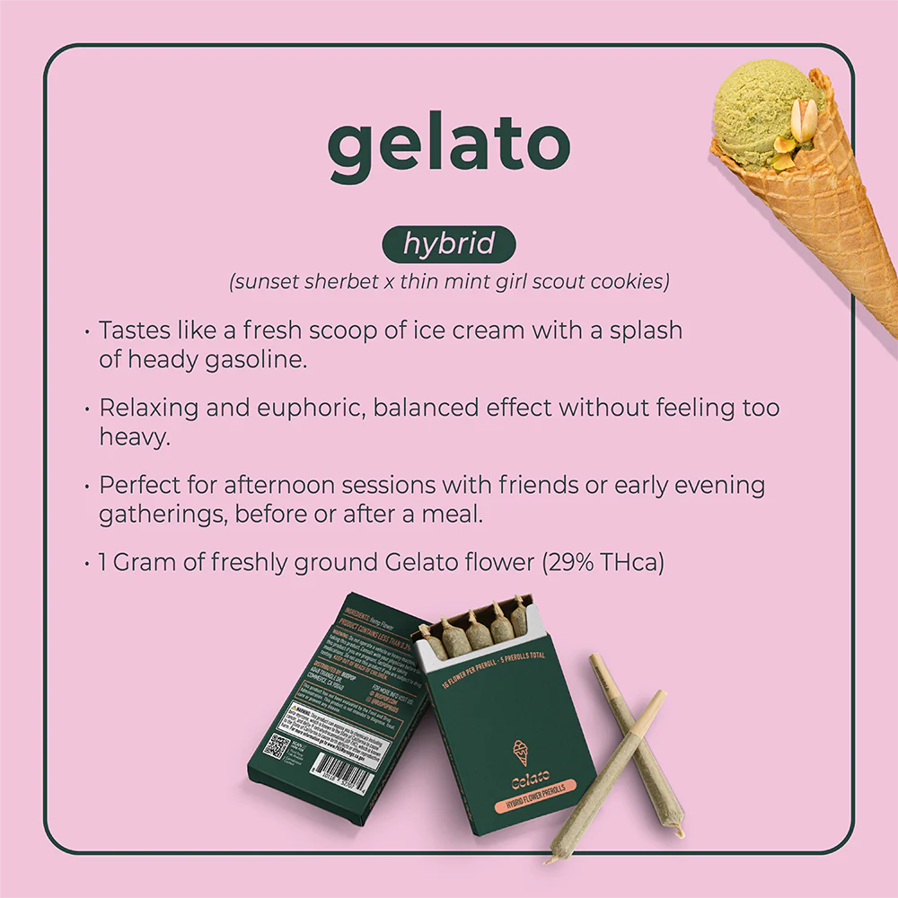 BudPop THCA Pre-Roll – Gelato