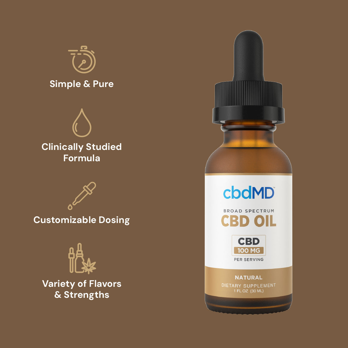 cbdMD Broad Spectrum CBD Oil Tincture