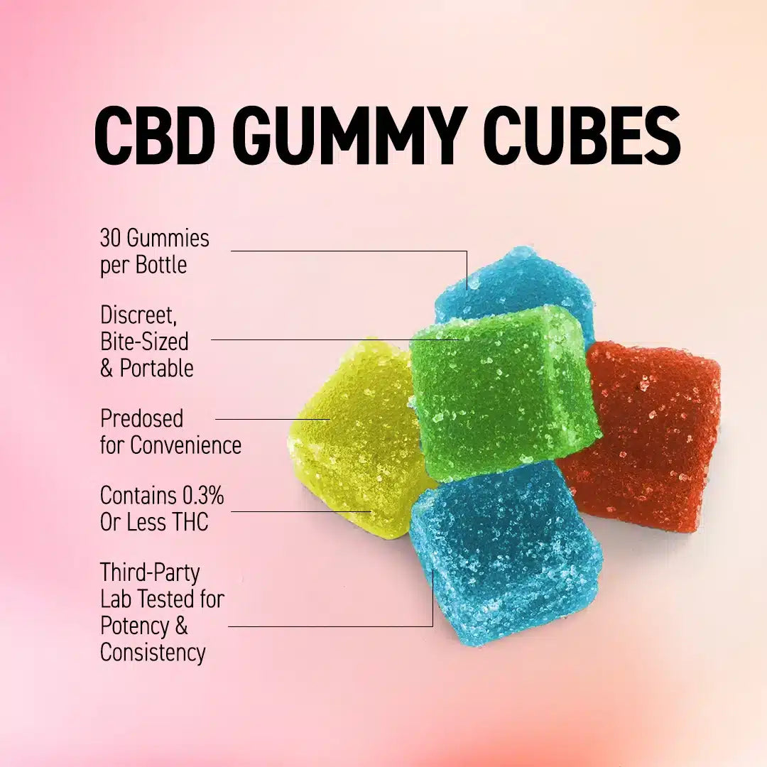 Vegan CBD Gummies (Cubes)