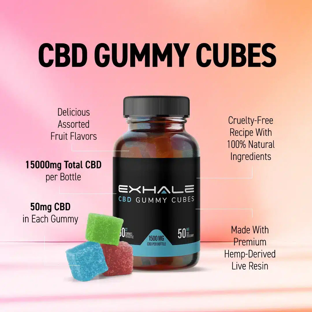Vegan CBD Gummies (Cubes)