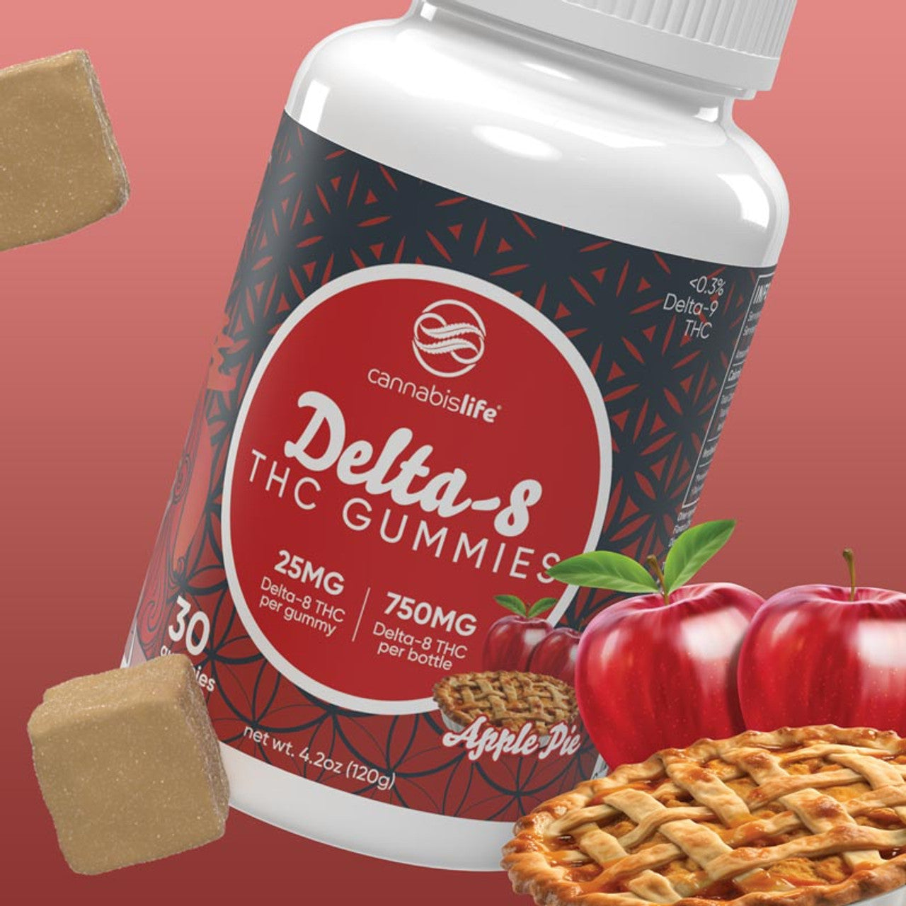 Apple Pie Delta 8 Gummies 30ct 750mg Best Price