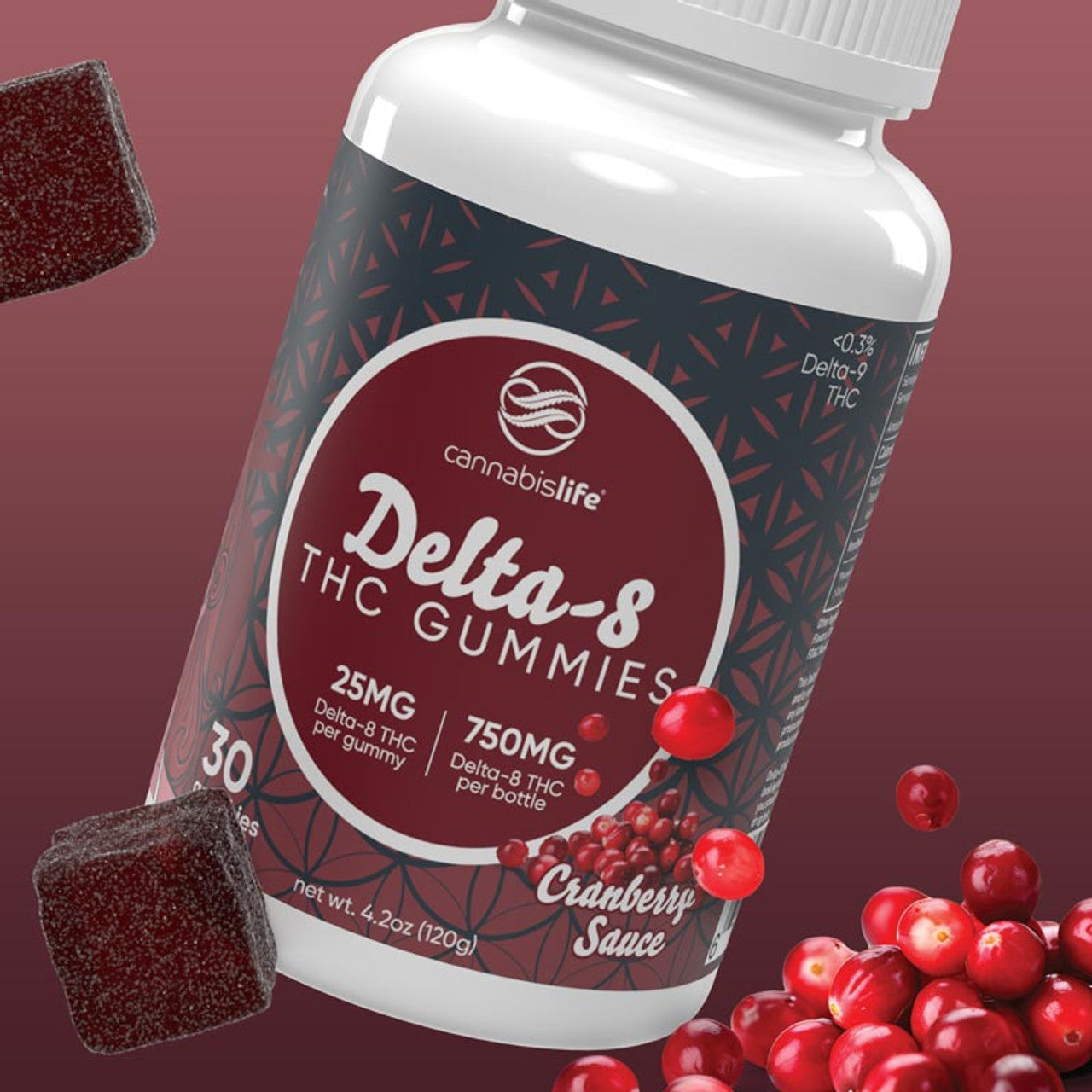 Cranberry Sauce Delta 8 Gummies 30ct 750mg Best Price