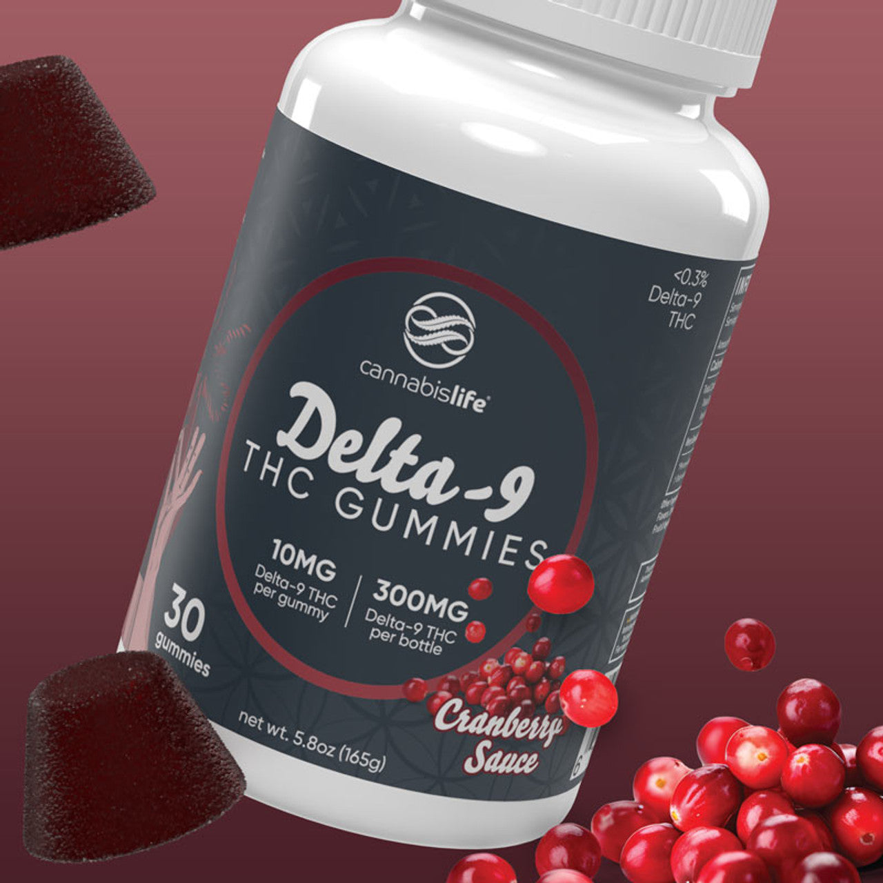 Cranberry Sauce Delta 9 Gummies 30ct 300mg Best Price