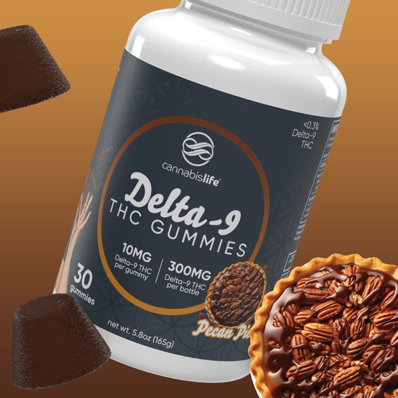 Pecan Pie Delta 9 Gummies 30ct 300mg Best Price