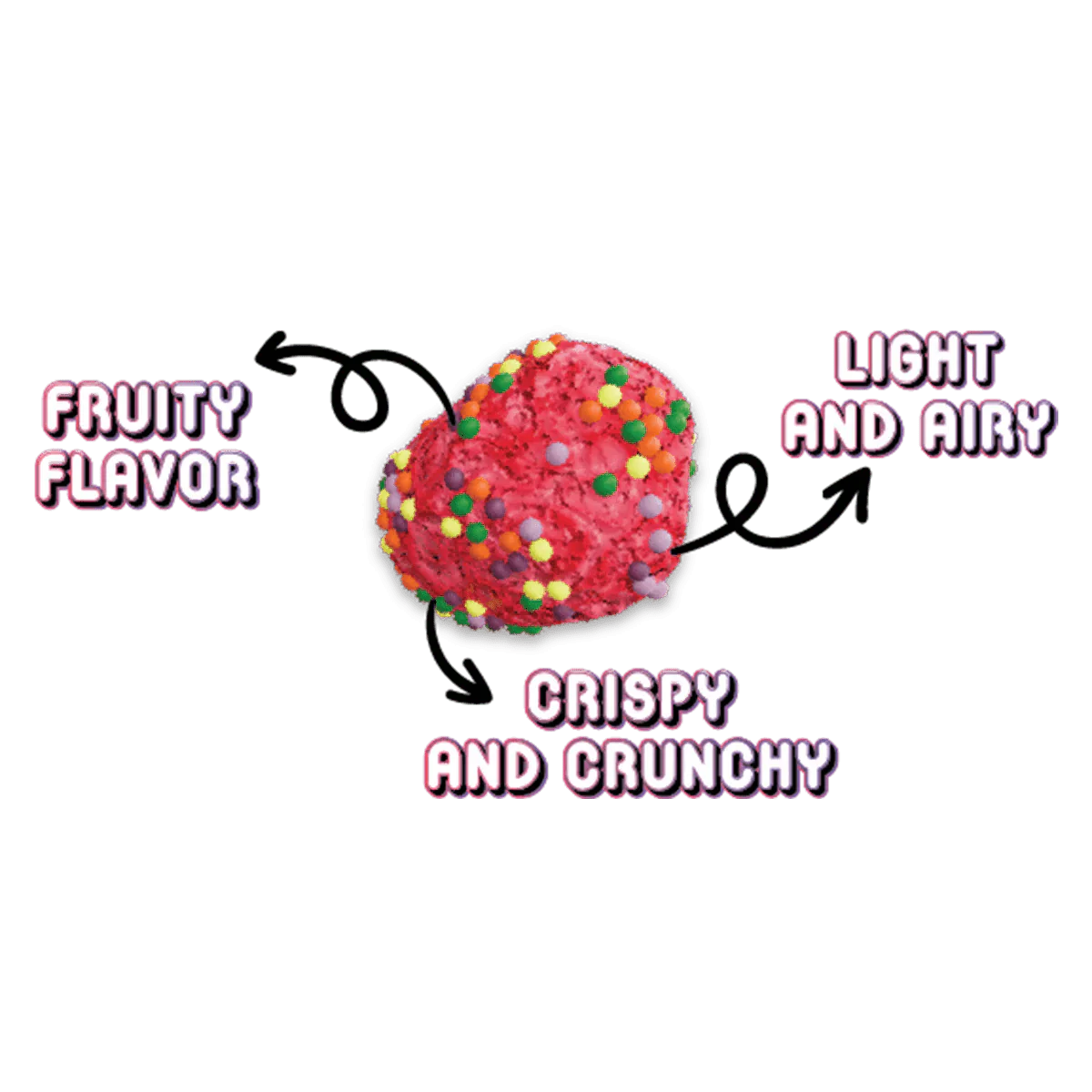 Mellow Fellow Candy Clusters Freeze Dried Candy