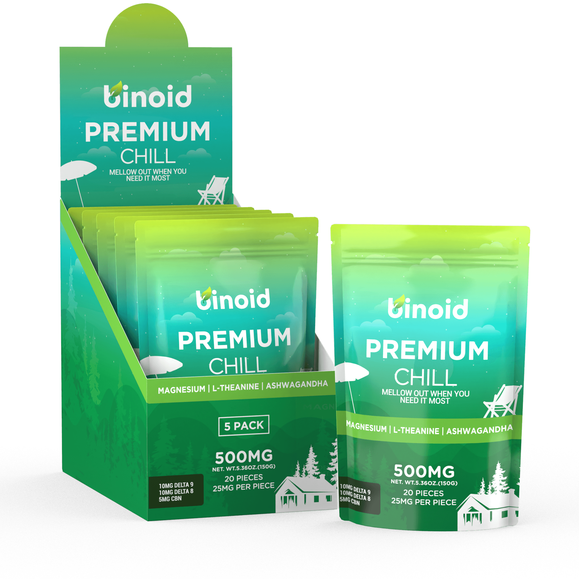Binoid Functional THC Gummies Best Price