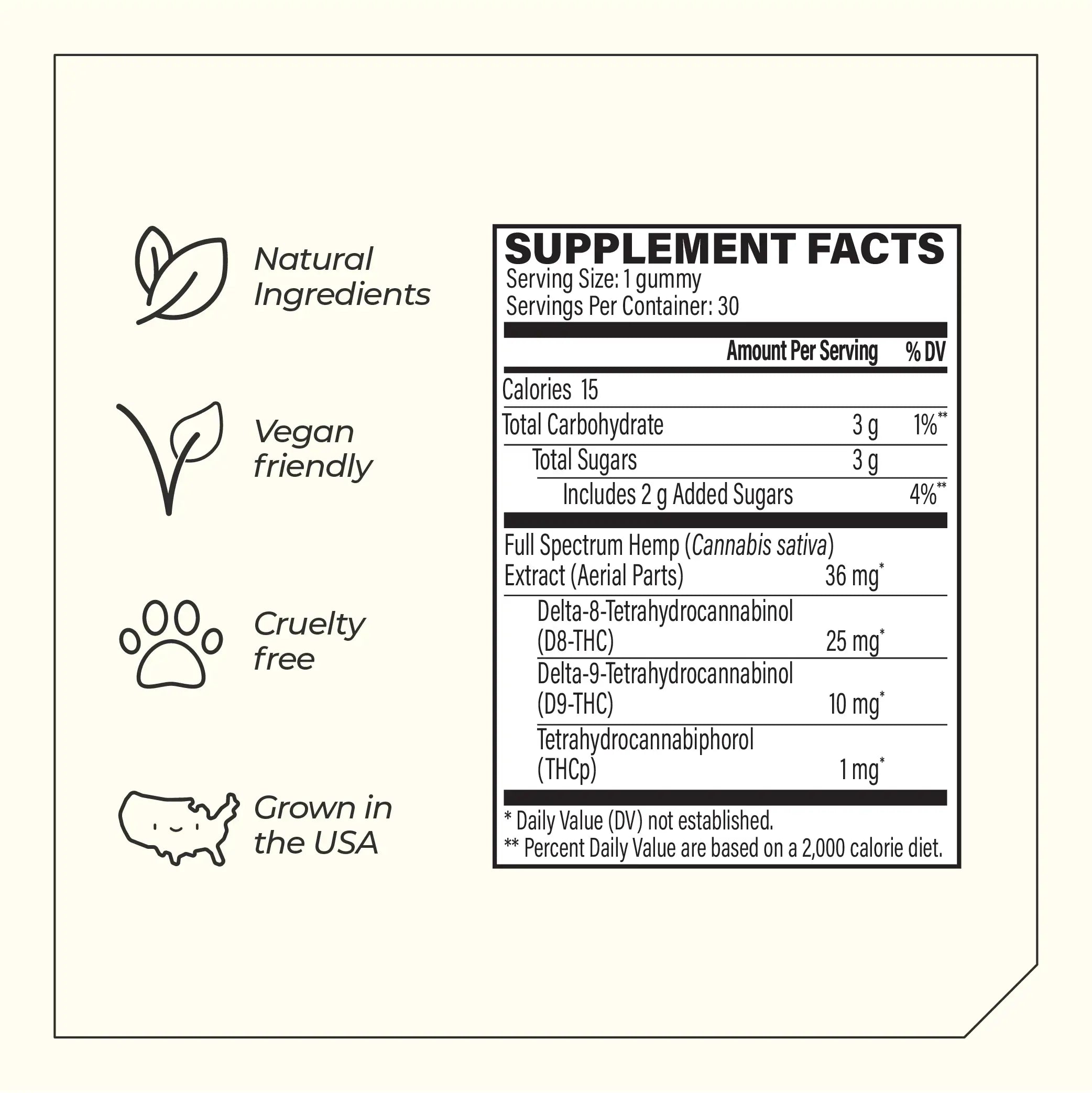 BudPop D8+D9+THCP Strawnana Gummies