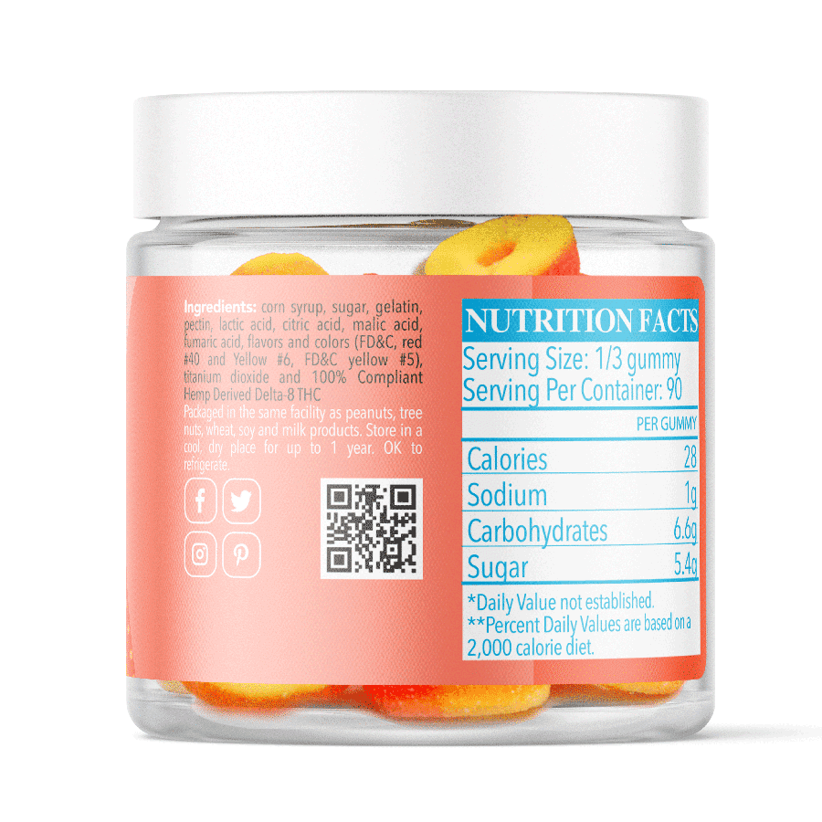 The Hemp Doctor 30mg D8 Peach Ring Gummies