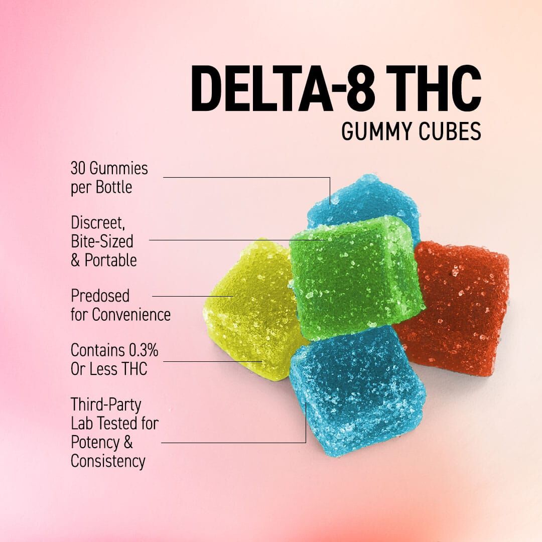 Exhale 3000mg Delta 8 Gummies