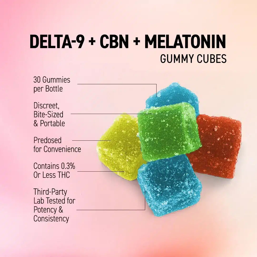 D9 + CBN Sleep Gummies