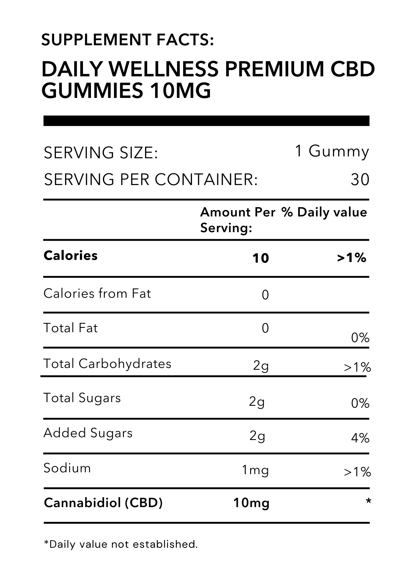 Premium Pure CBD Gummies Berry Mix 60 ct
