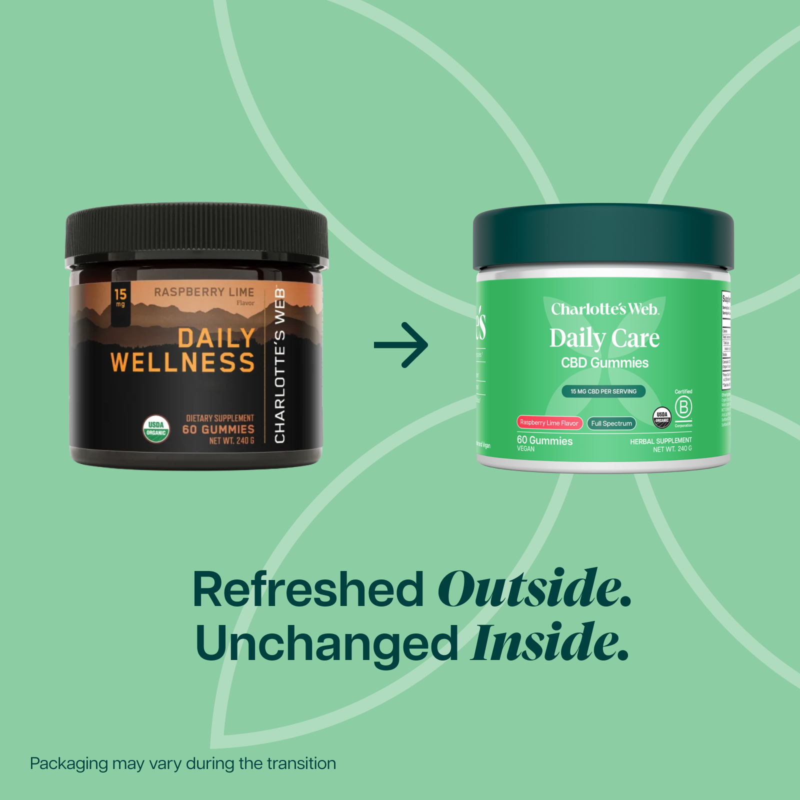 Charlotte's Web Daily Care CBD Gummies