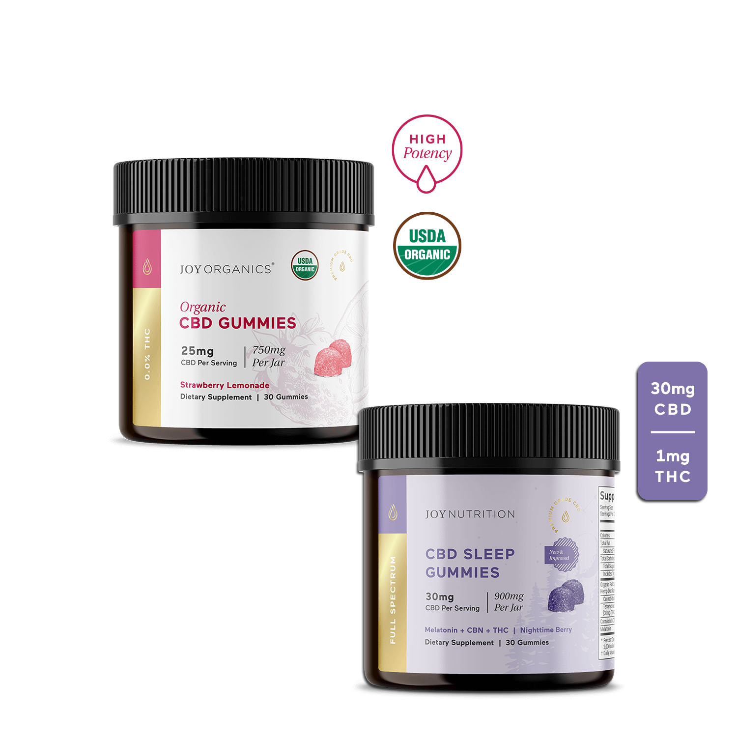 Joy Organics Day & Night CBD Gummies Best Price