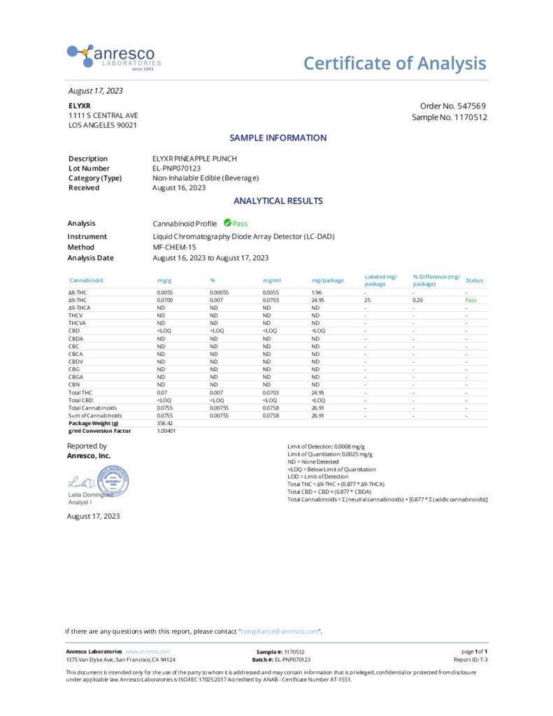 Elyxr Delta 9 Drinks (25mg D9) – 4 Pack Best Price