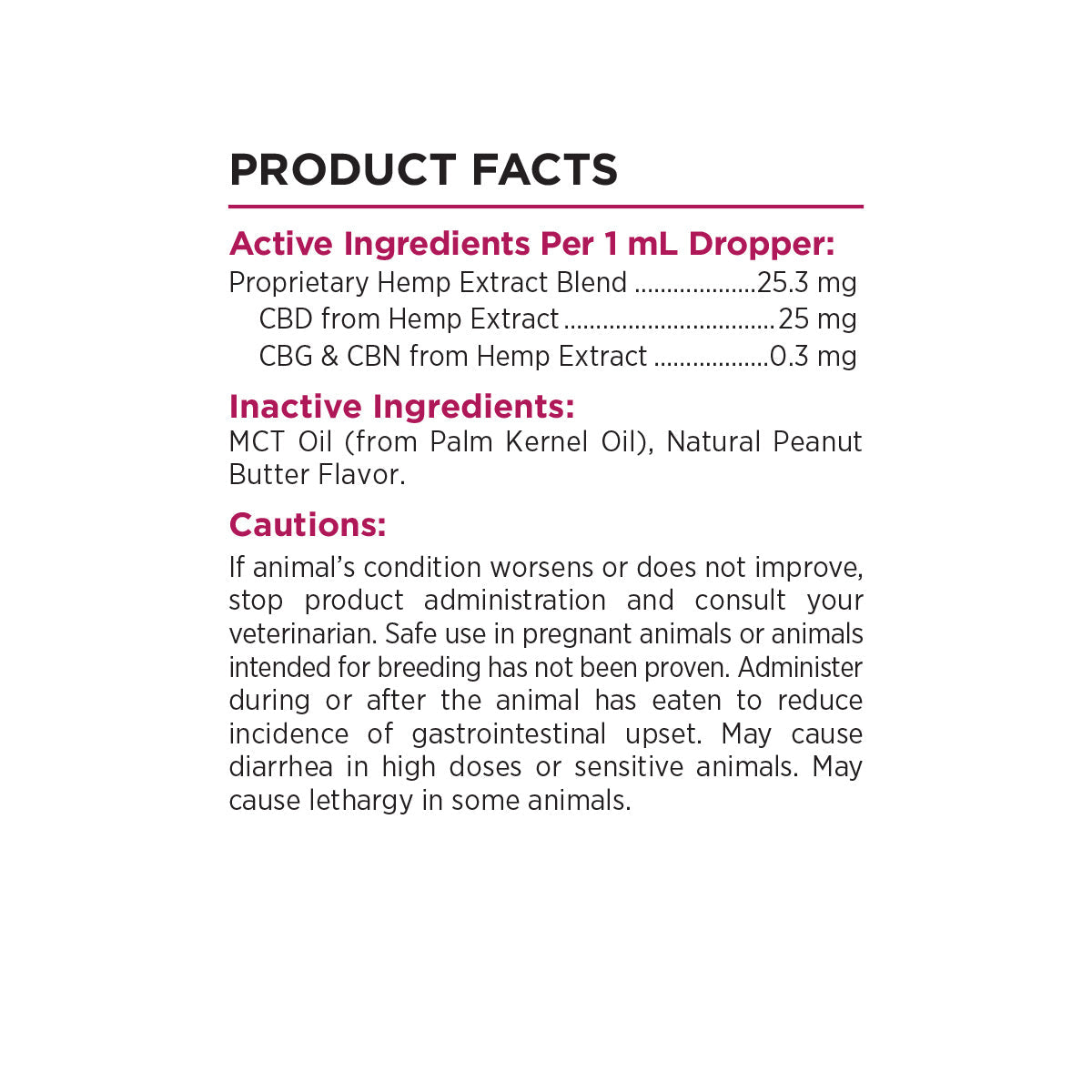 Paw CBD Broad Spectrum CBD Dog Oil Tincture