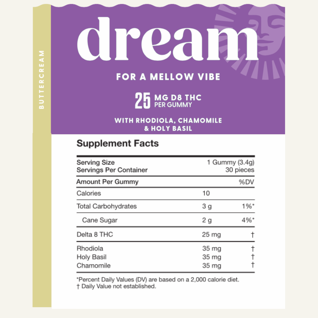 Naternal Dream Gummies Best Sales Price - Gummies