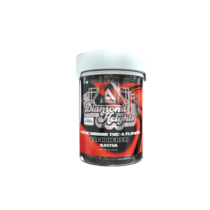 Bloomz Exotic THCA Flower 7g – Delta Extrax Diamond Heights Best Price