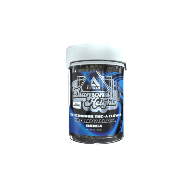 Bloomz Exotic THCA Flower 7g – Delta Extrax Diamond Heights Best Price