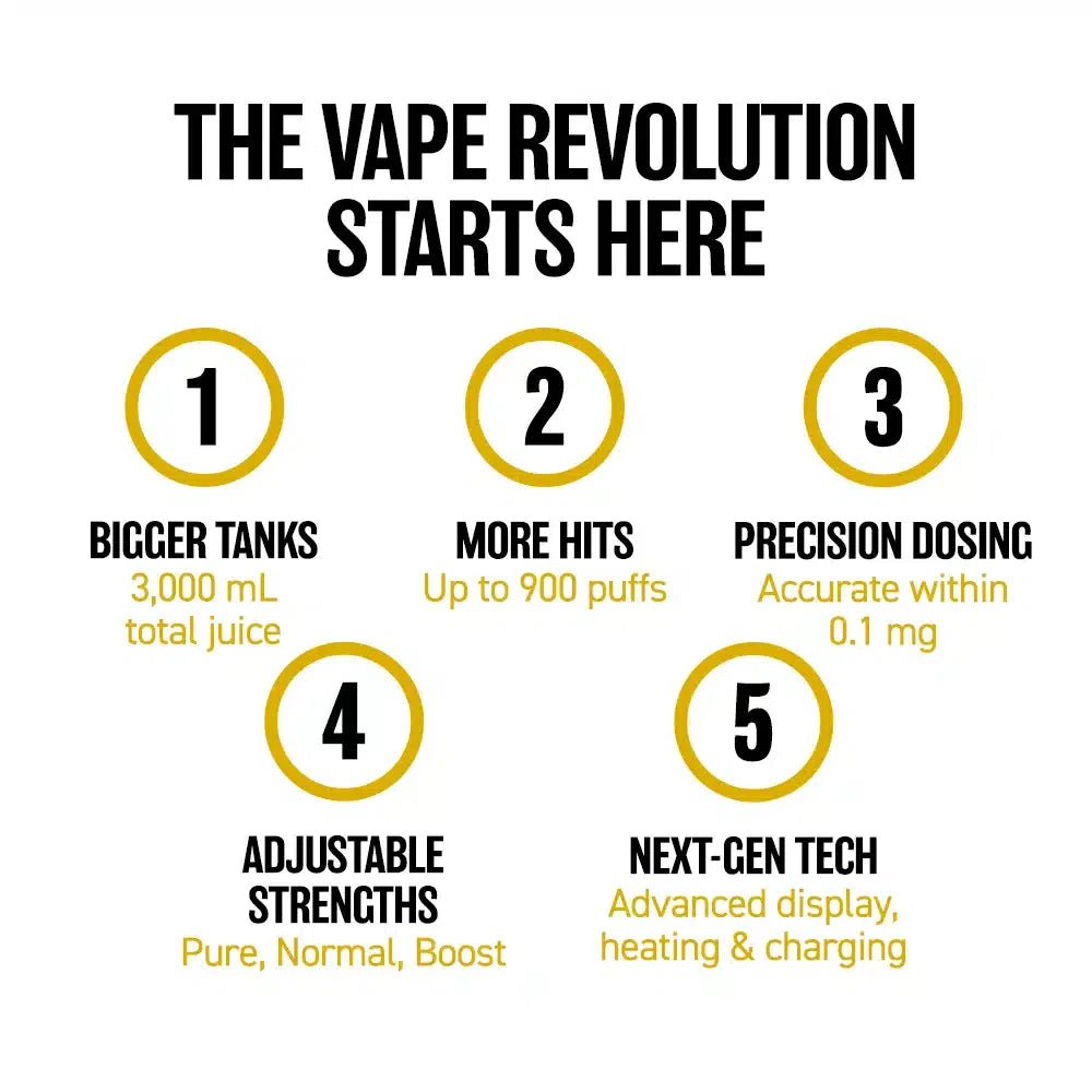 Exhale EX-4 Disposable Vape - 3G Best Sales Price - Vape Pens