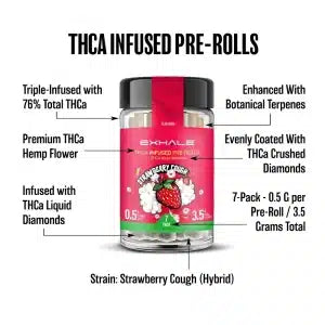 THCA Baby J's - Triple-Infused Pre-Rolls - Strawberry Cough Strain