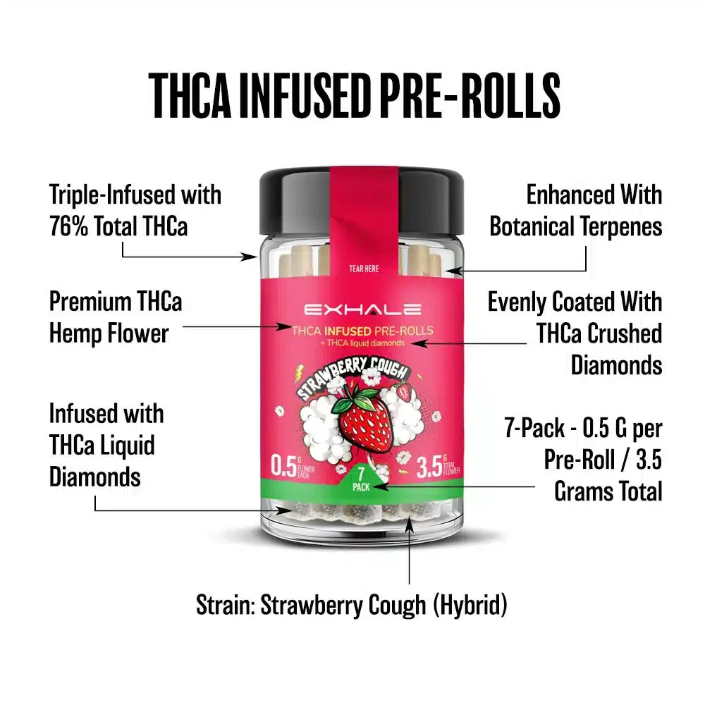 THCA Baby J's - Triple-Infused Pre-Rolls - Strawberry Cough Strain