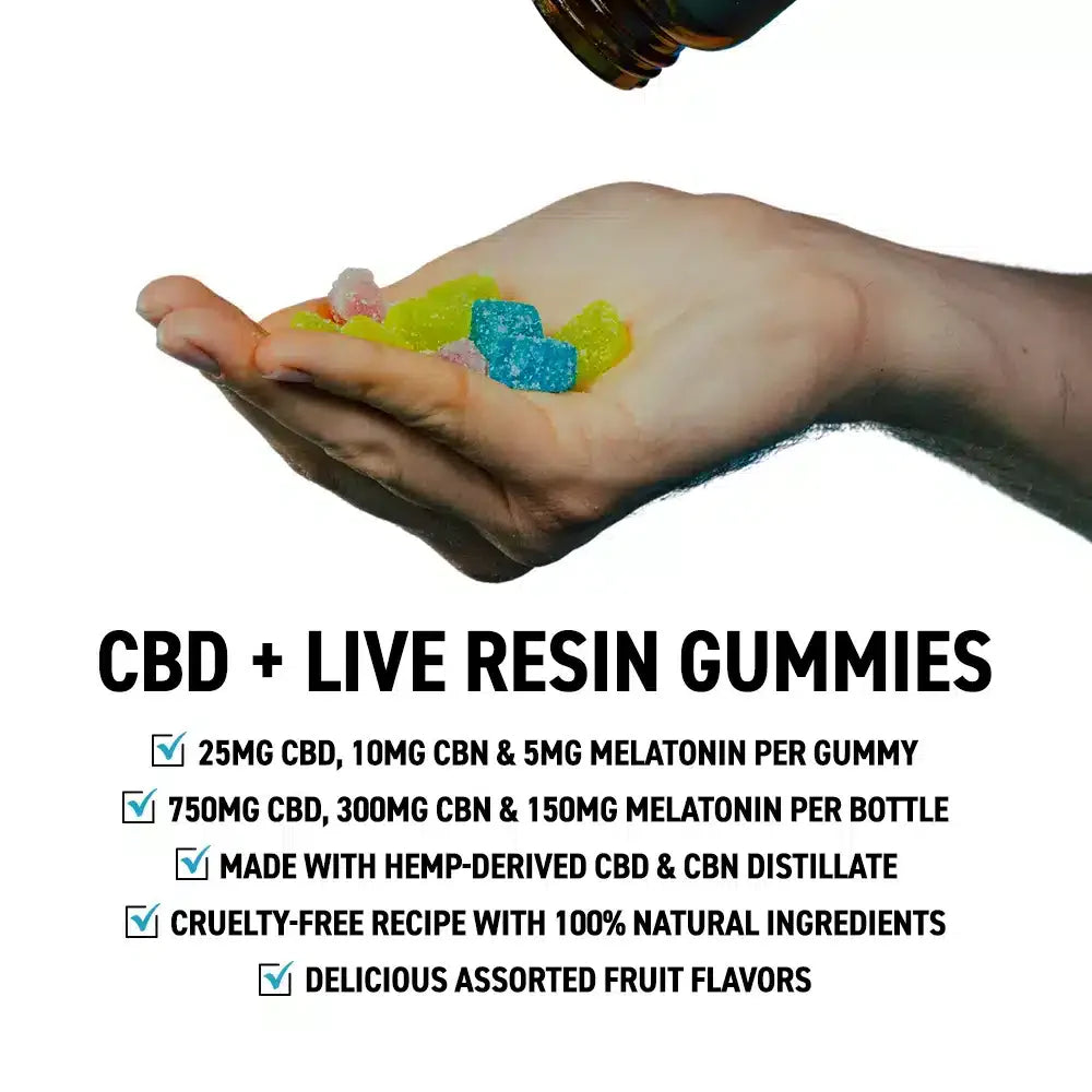 CBD + CBN Sleep Gummies