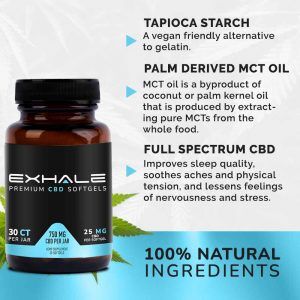 CBD Soft Gels
