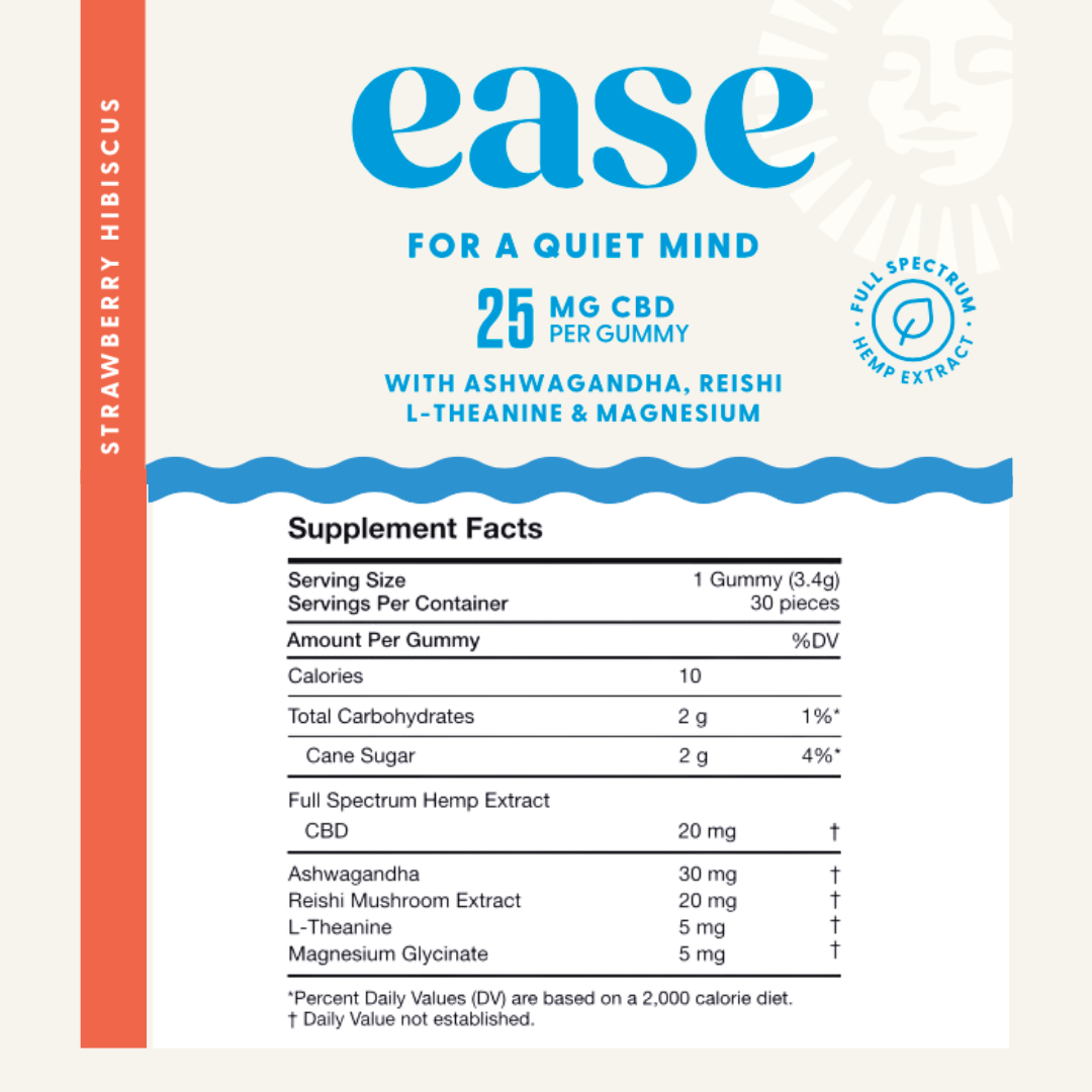 Naternal Ease Gummies Best Sales Price - Gummies